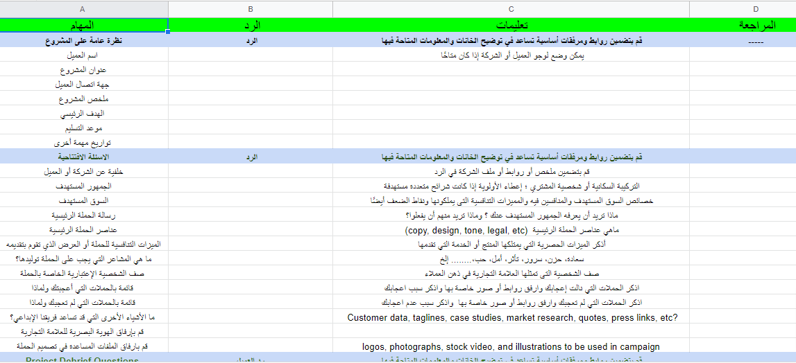 النموذج المختصر ( بريف) Client Creative Brief template